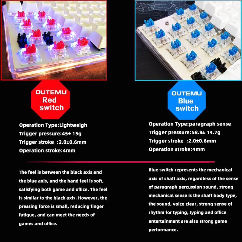 532809291